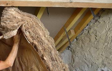Fridaythorpe pitched roof insulation costs